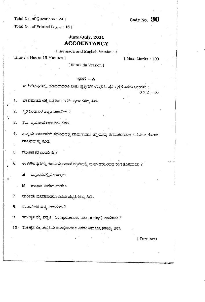 2nd-puc-commerce-question-papers-2023-2024-eduvark
