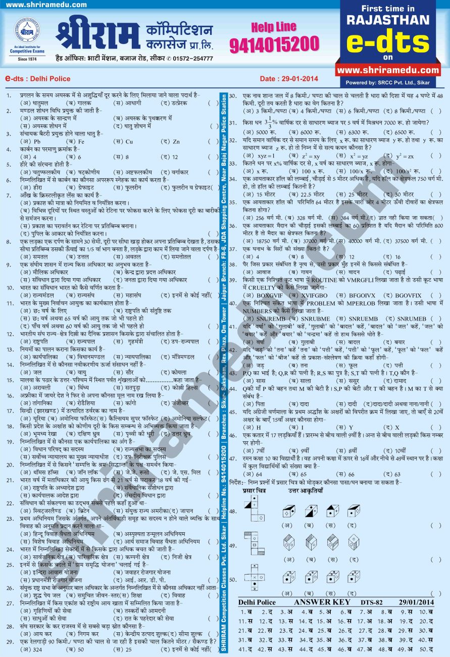 MP Police Constable Exam Question Papers 2023 2024 EduVark