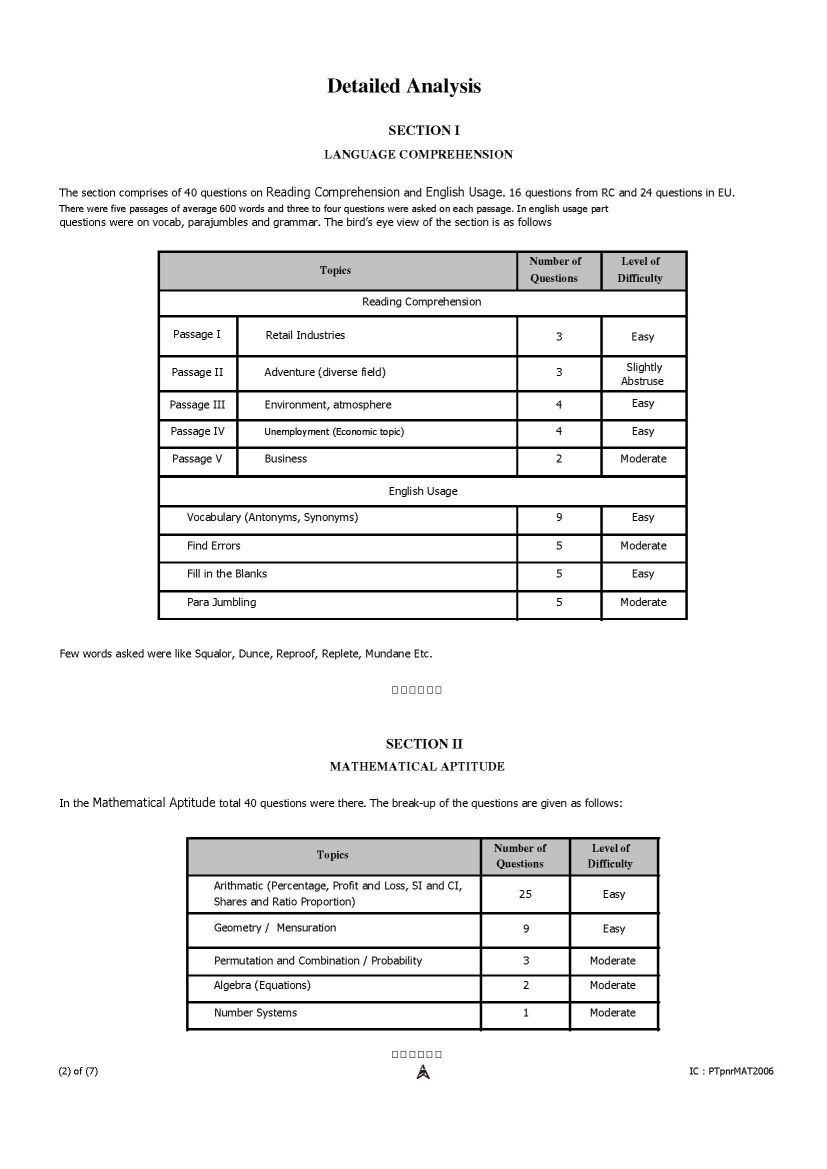Management Aptitude Test Question Papers Of Past Years In PDF Format 2023 2024 EduVark