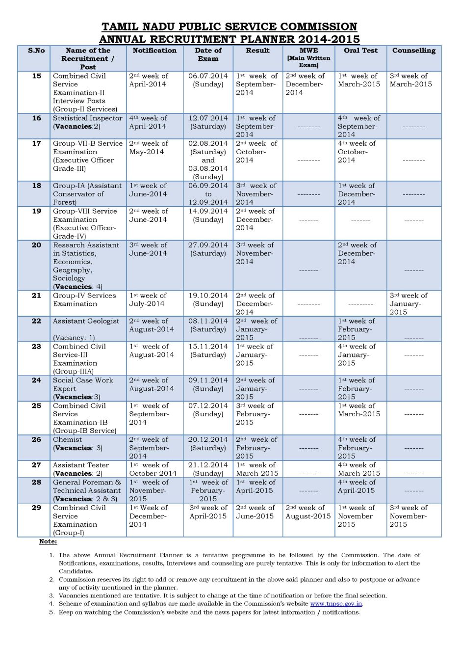 Dates or deadlines of Tamil Nadu government exams 2023 2024 EduVark