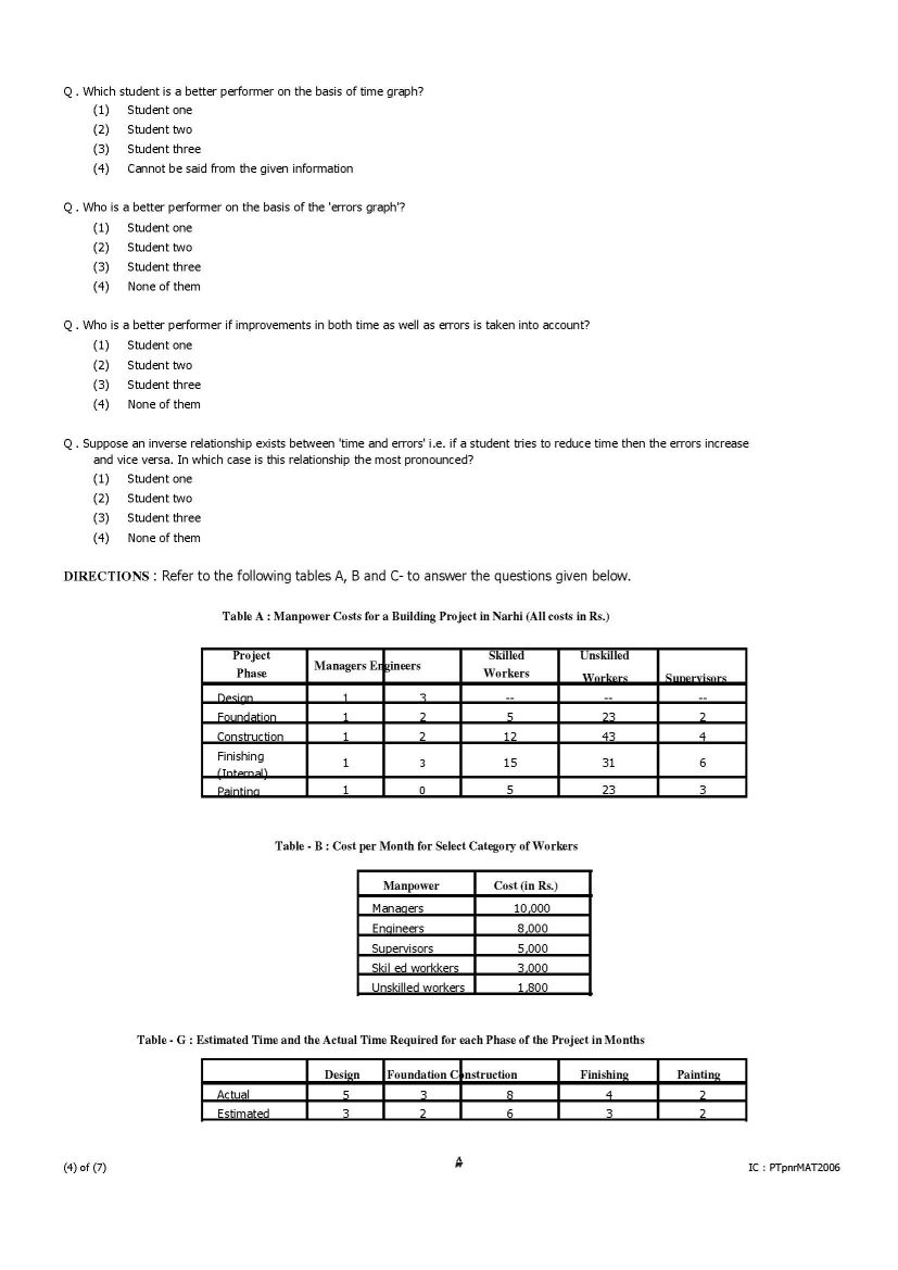 management-aptitude-test-previous-year-question-papers-in-pdf-format-2023-2024-eduvark