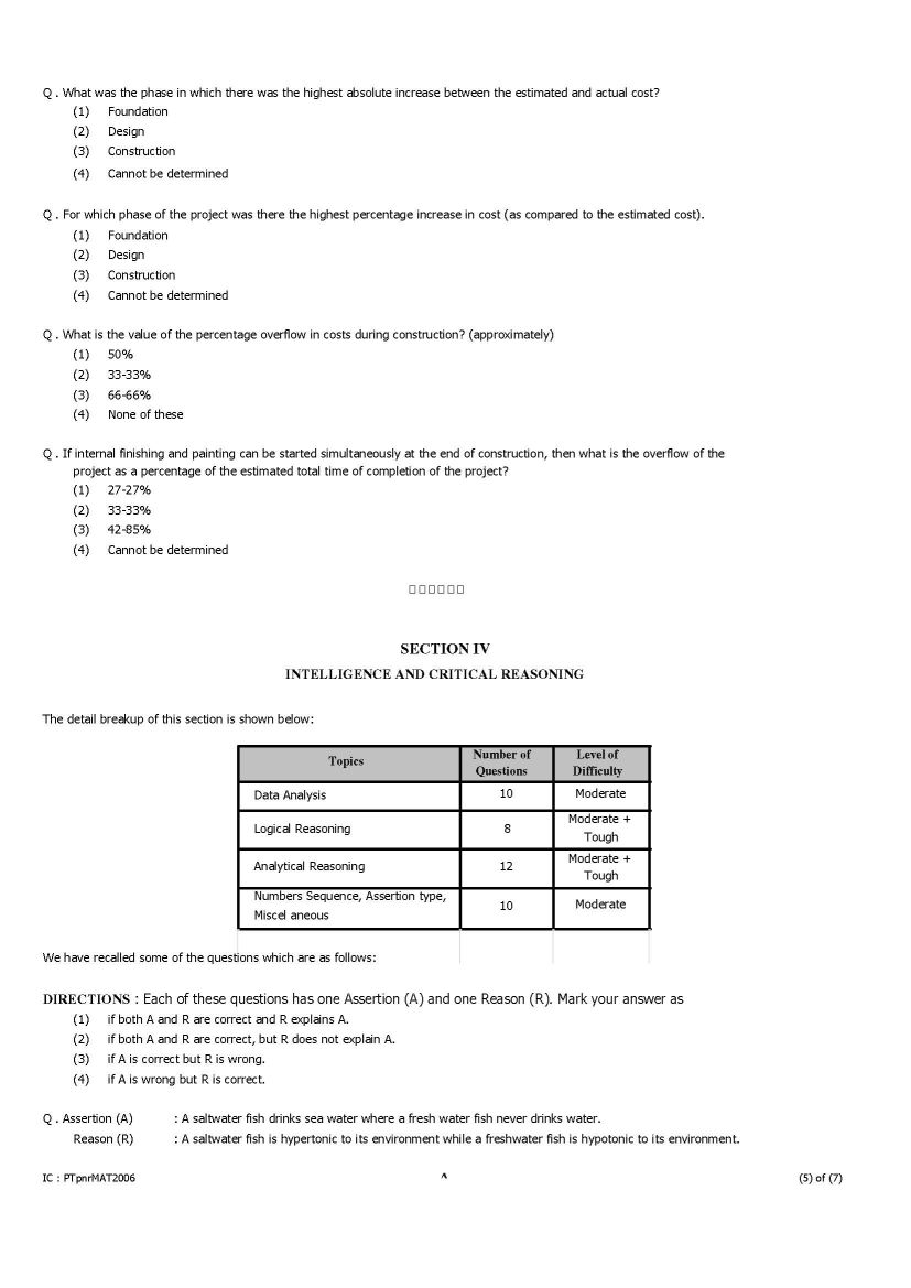 Management Aptitude Test Previous Year Question Papers In PDF Format 2023 2024 EduVark