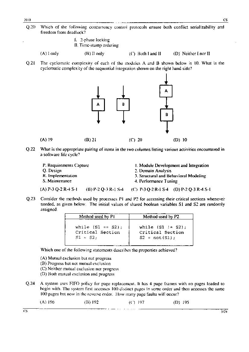 Computer Science And Technology Aptitude Test Past Papers