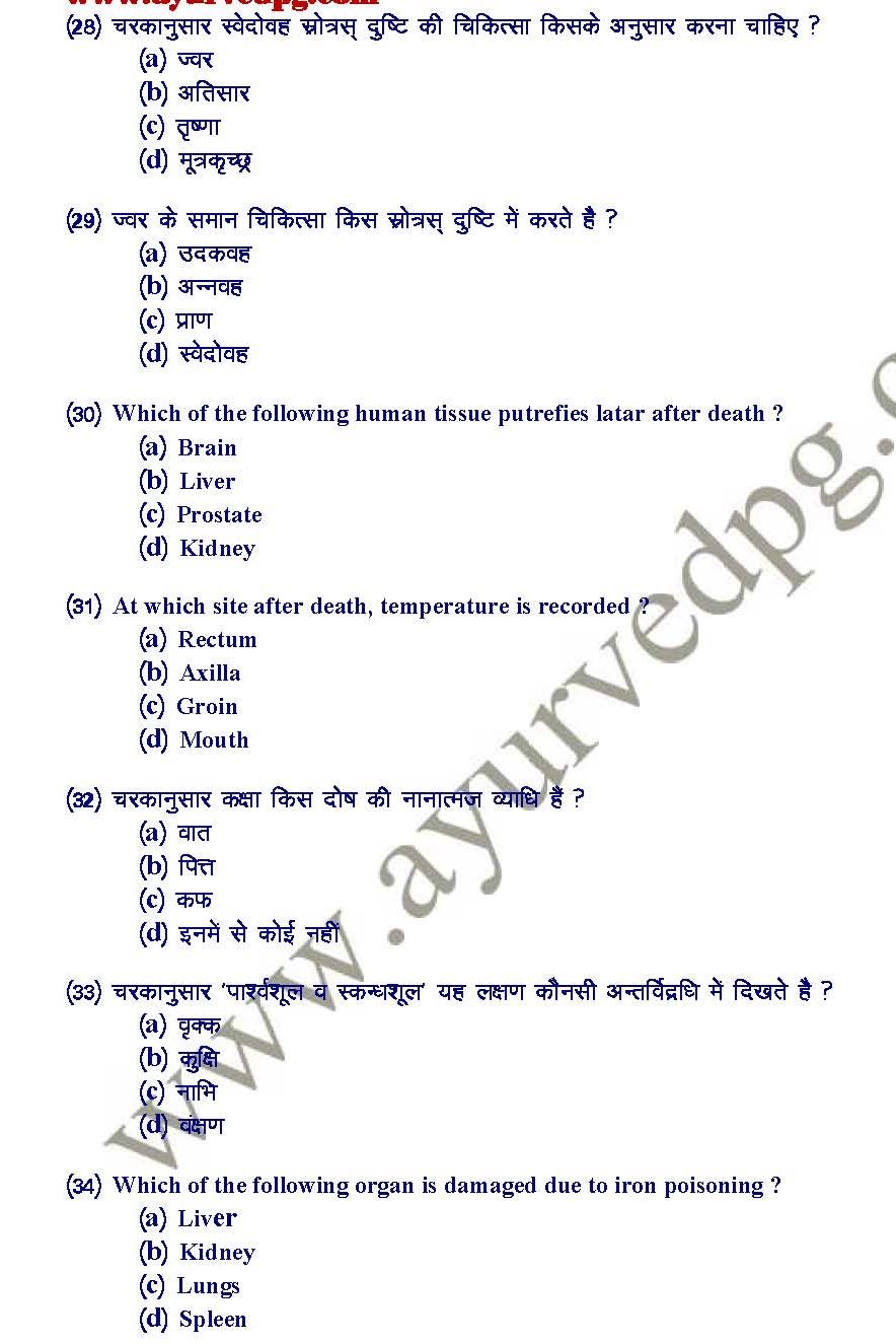Past year question papers of PG Ayurved entrance exam ...