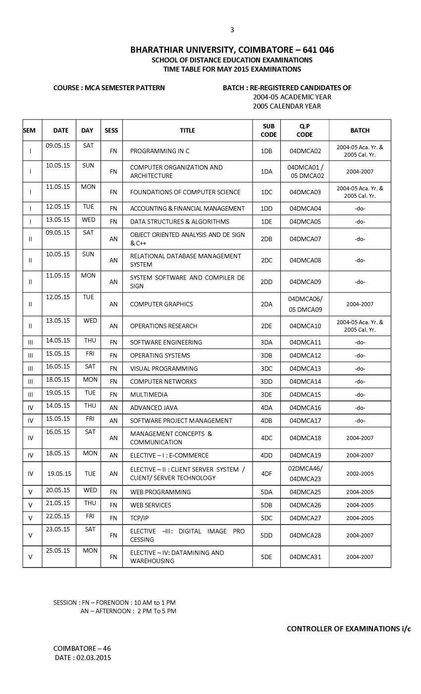 Bharathiar University SDE Exam Timetable 2023 2024 EduVark