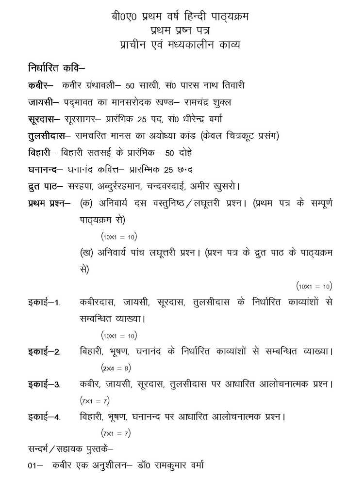 phd hindi syllabus pdf