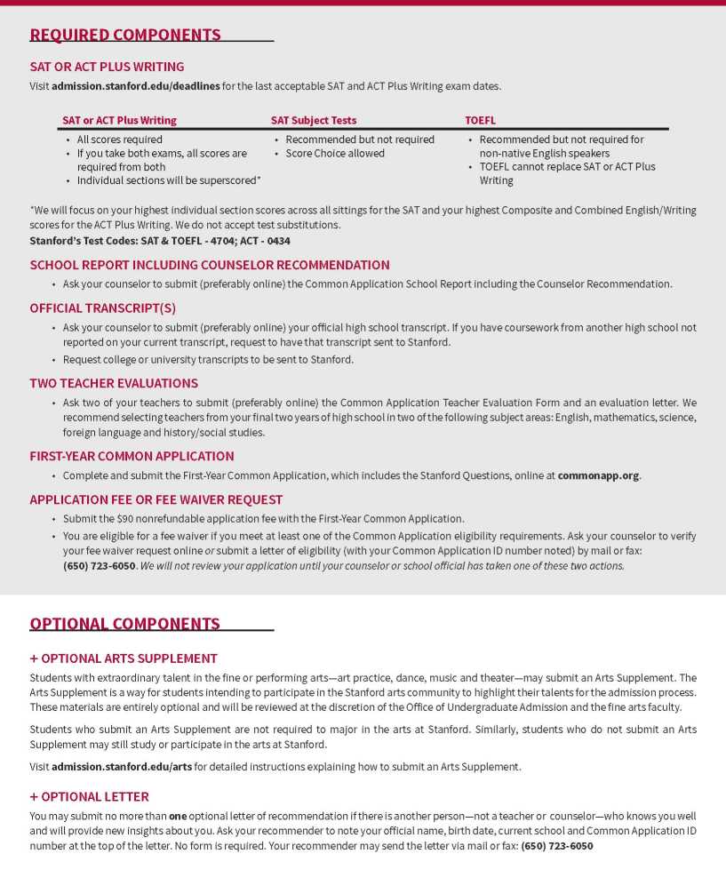 Stanford Application Requirements 2023 2024 EduVark