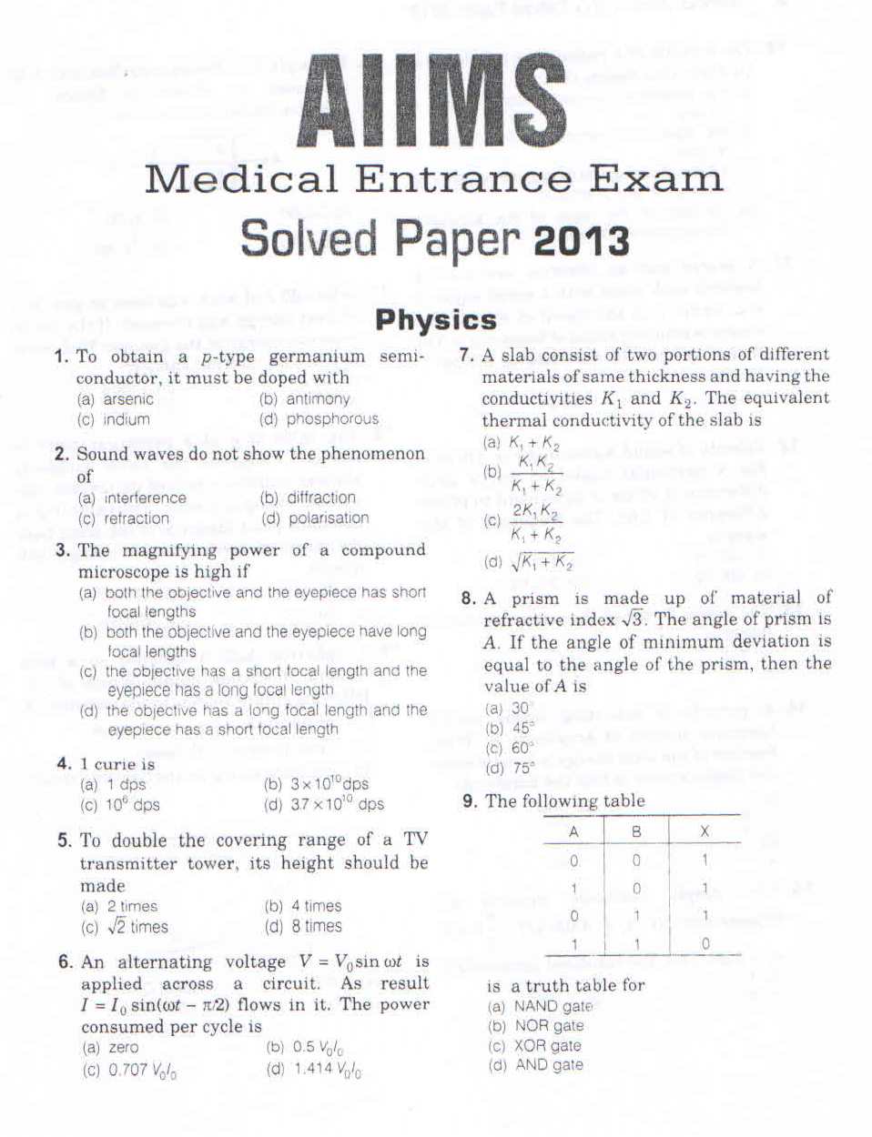 aiims phd entrance exam 2024