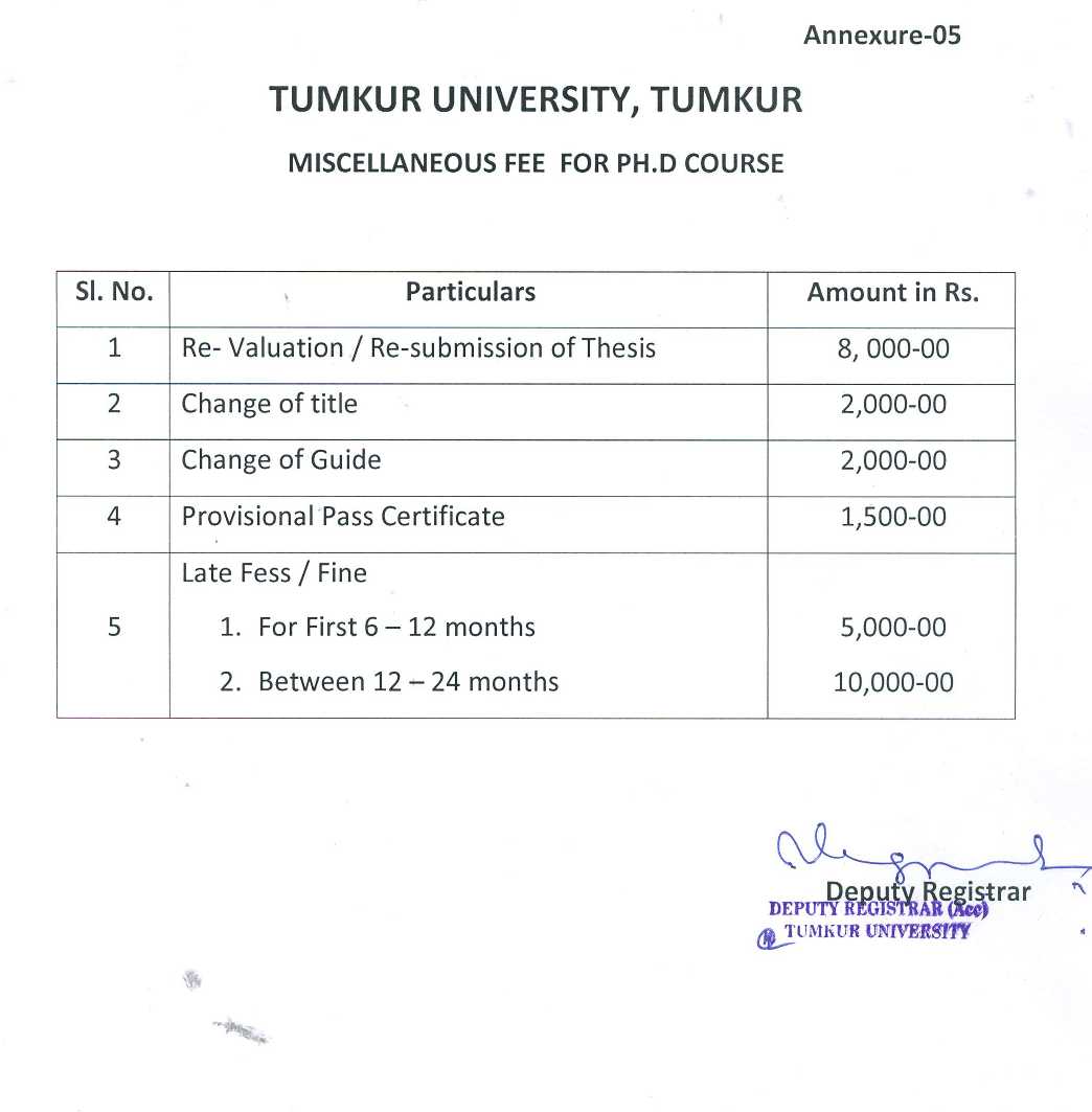 phd fees in india government college