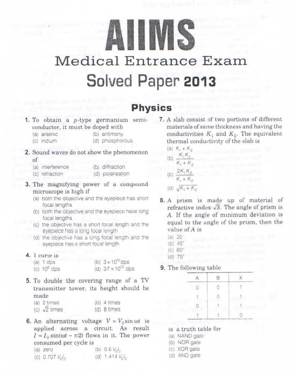 Aiims Previous Year Question Papers Pdf Easybiologyclass | My XXX Hot Girl
