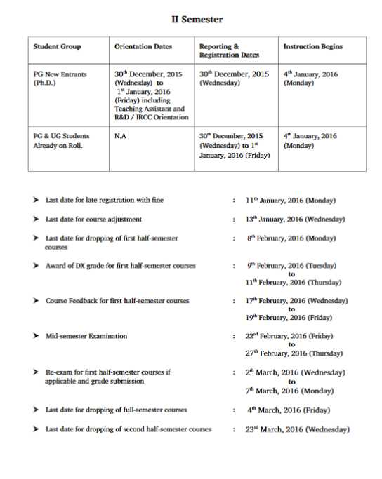 IIT Bombay Academic Calendar 2023 2024 EduVark