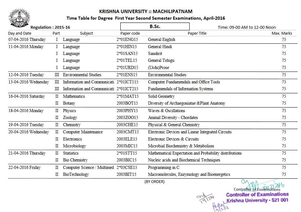 Krishna University  Timetable - 2022 2023 EduVark