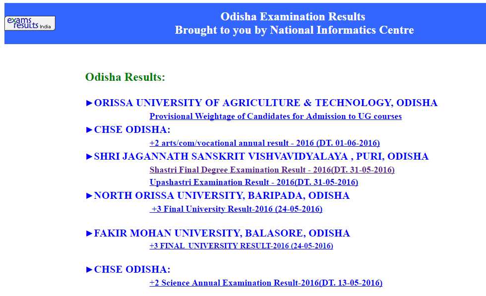 BSE Odisha Result 2023 2024 EduVark