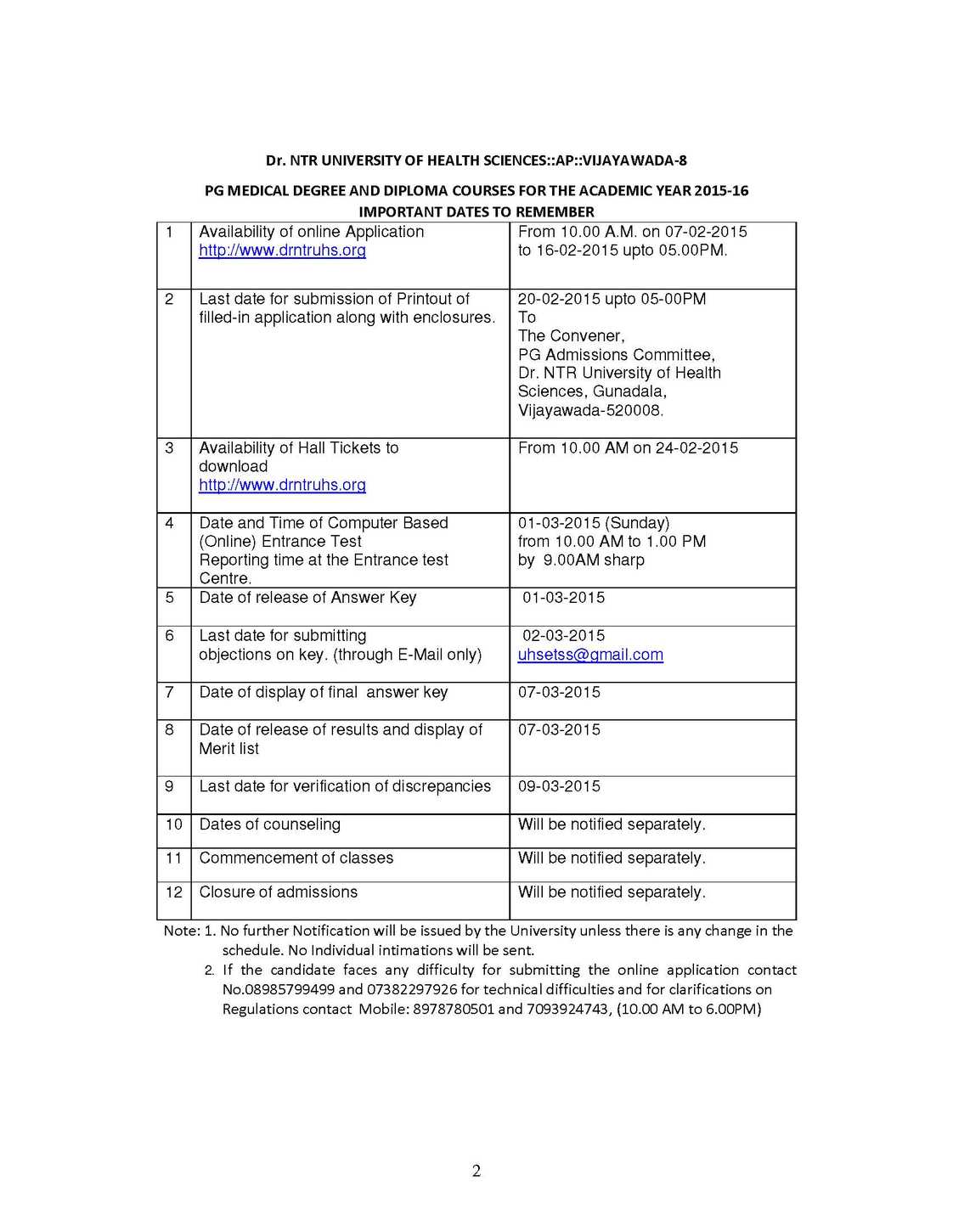 ntruhs pg dissertation guidelines 2021