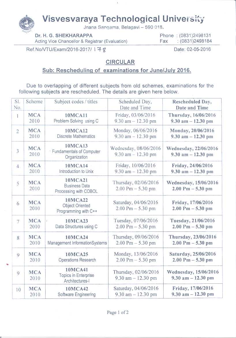 vtu phd course work time table 2022