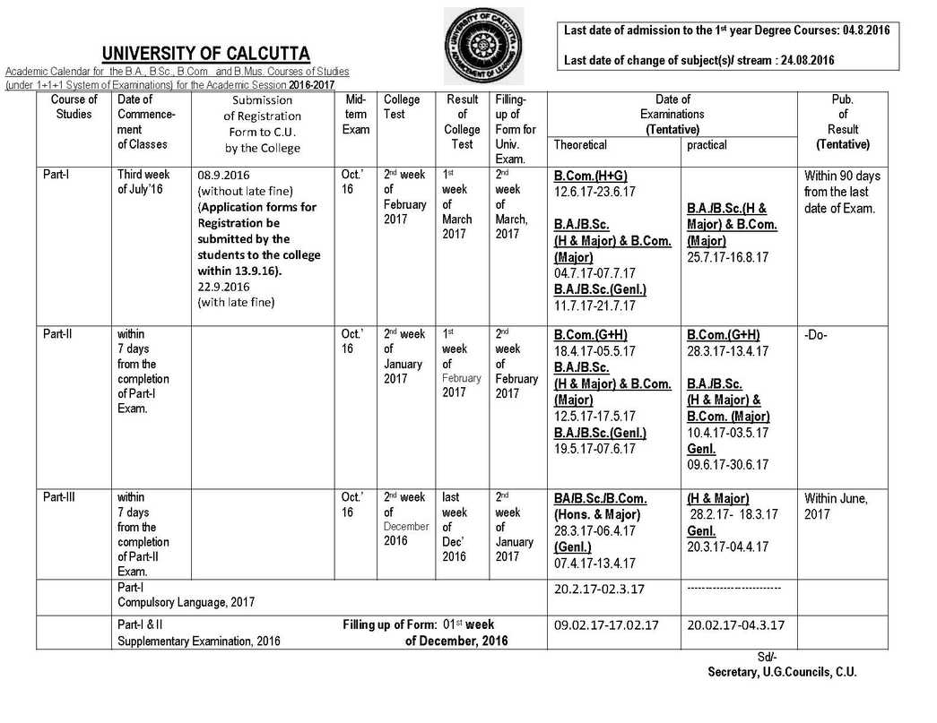 U Of Sc Academic Calendar 2022 Academic Calendar Of Calcutta University - 2022 2023 Eduvark
