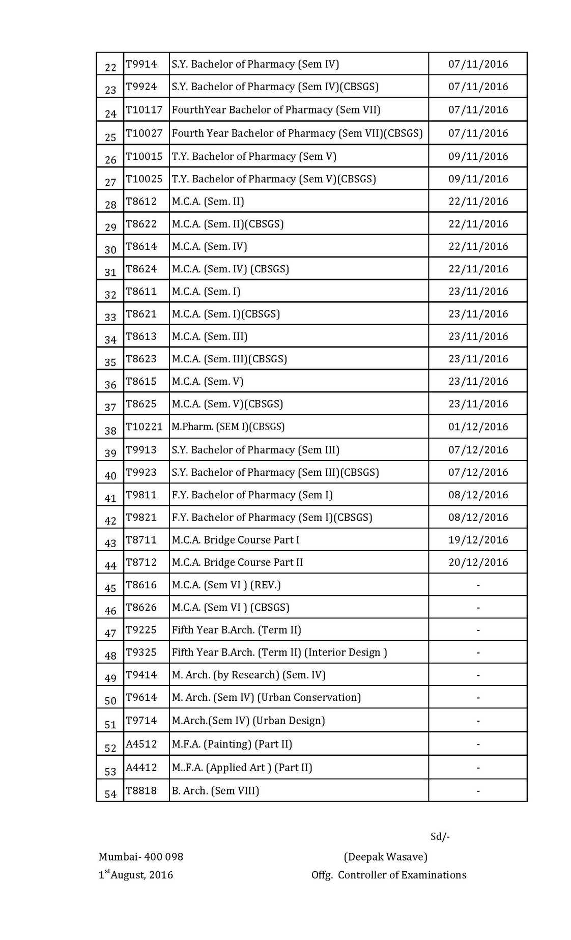 Time Table For Engineering Mumbai University 2023 2024 EduVark