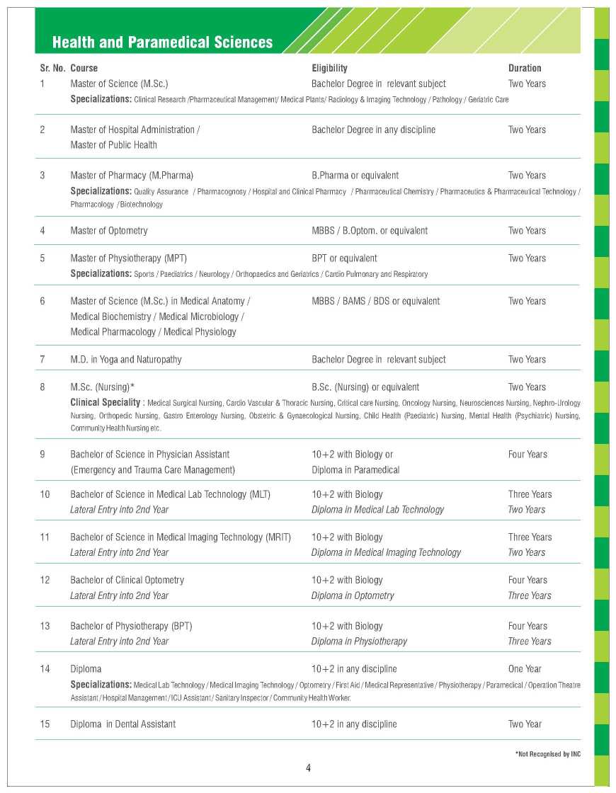 cmj university phd guide list