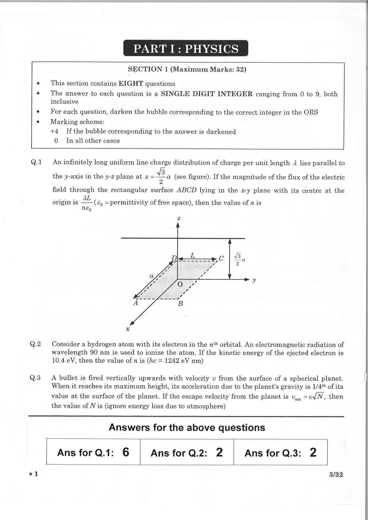IIT JEE old question papers with solutions 2023 2024 EduVark