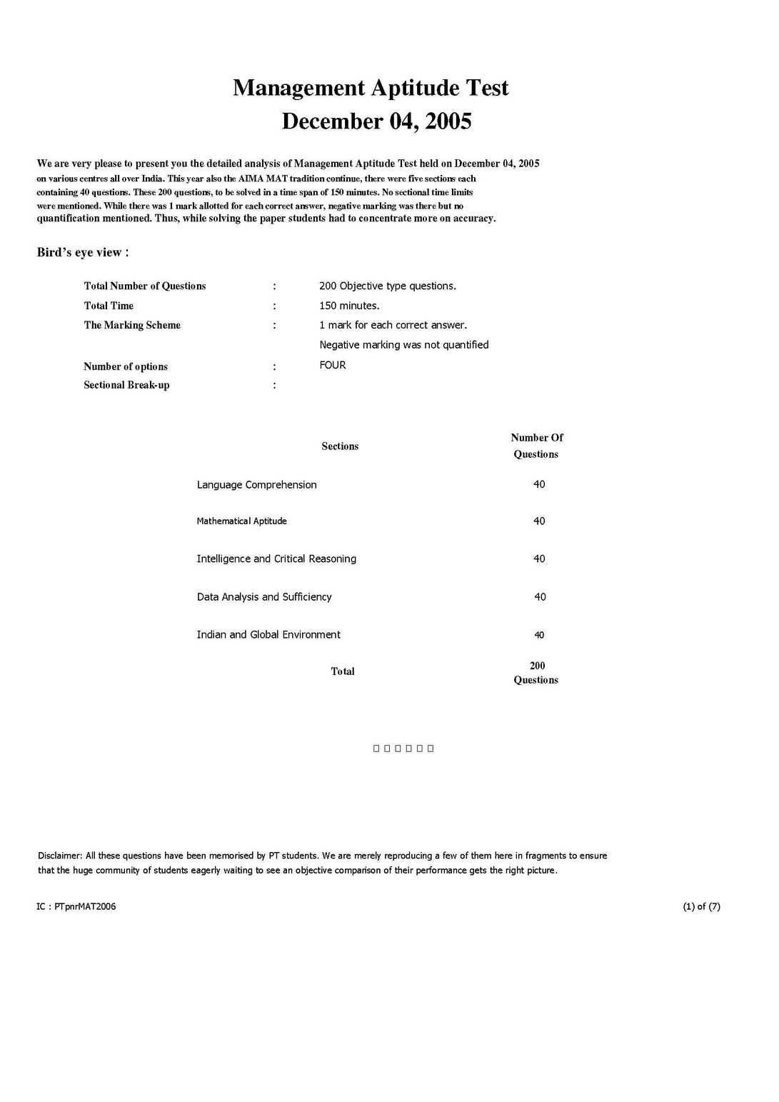 management-aptitude-test-papers-2023-2024-eduvark