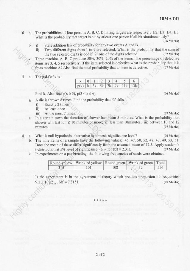 vtu phd entrance exam question papers for civil engineering