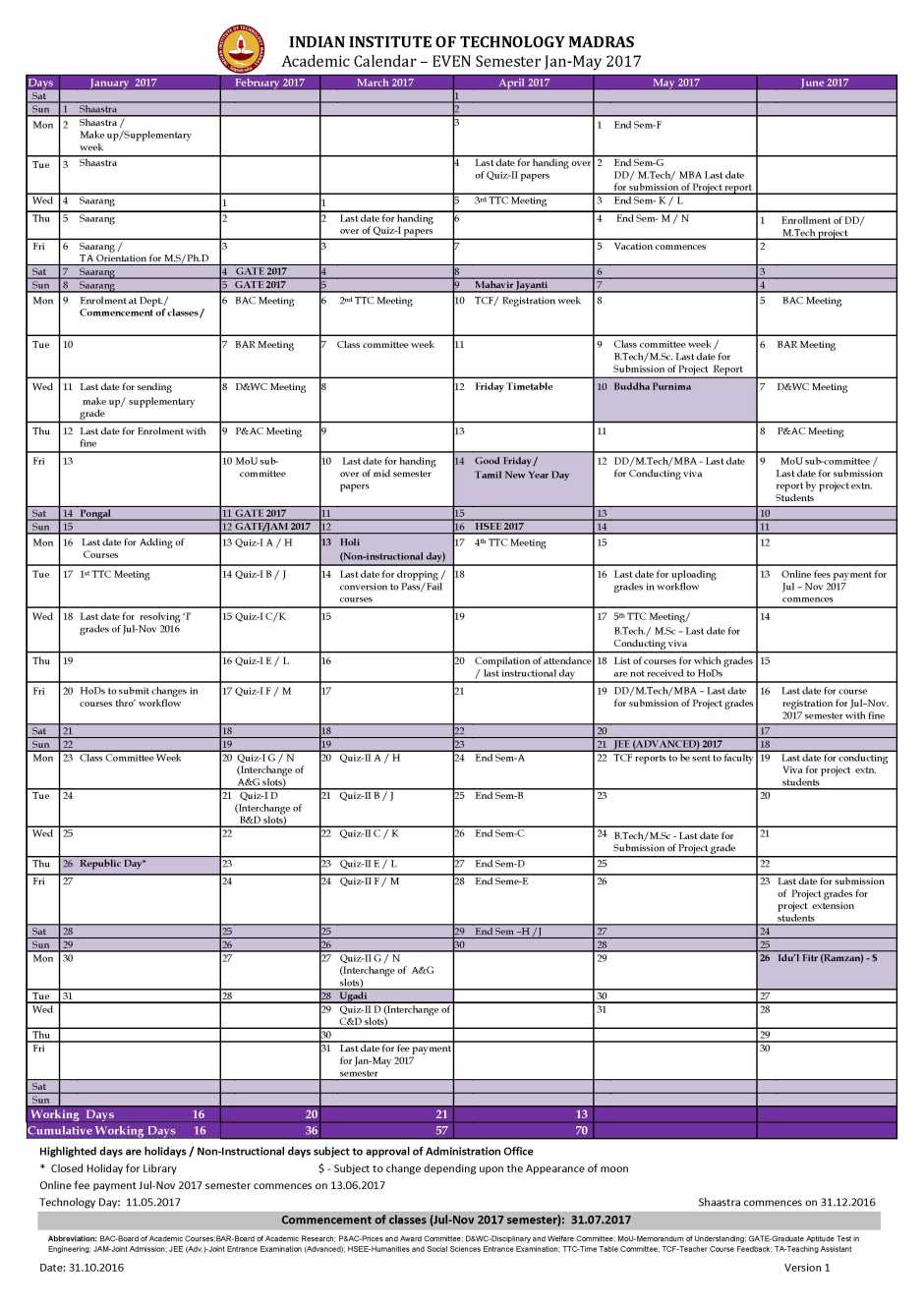 IIT Madras Academic Schedule 2 