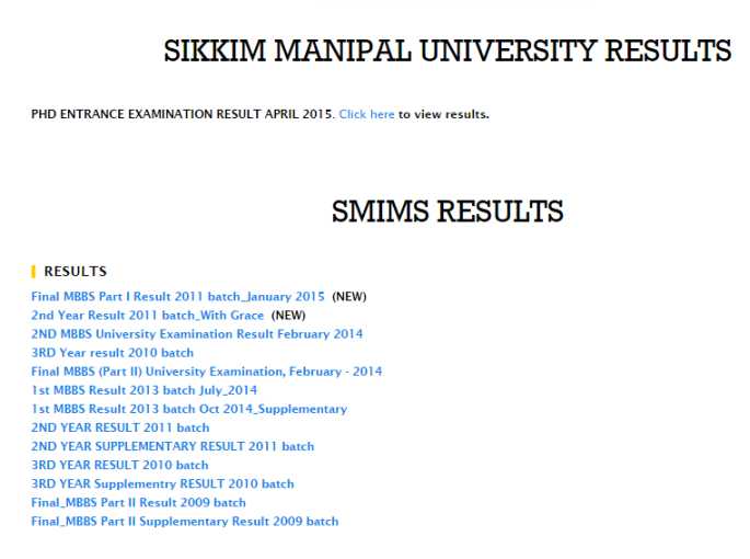 Sikkim Manipal University Old Result 2023 2024 EduVark
