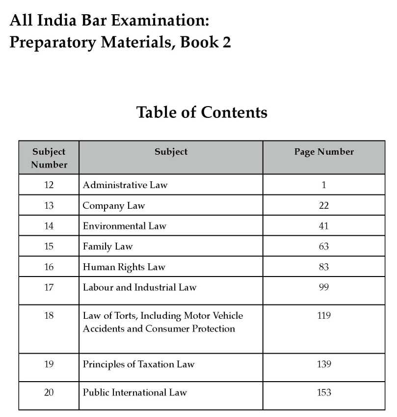 All India Bar Council Exam Study Material 2023 2024 EduVark