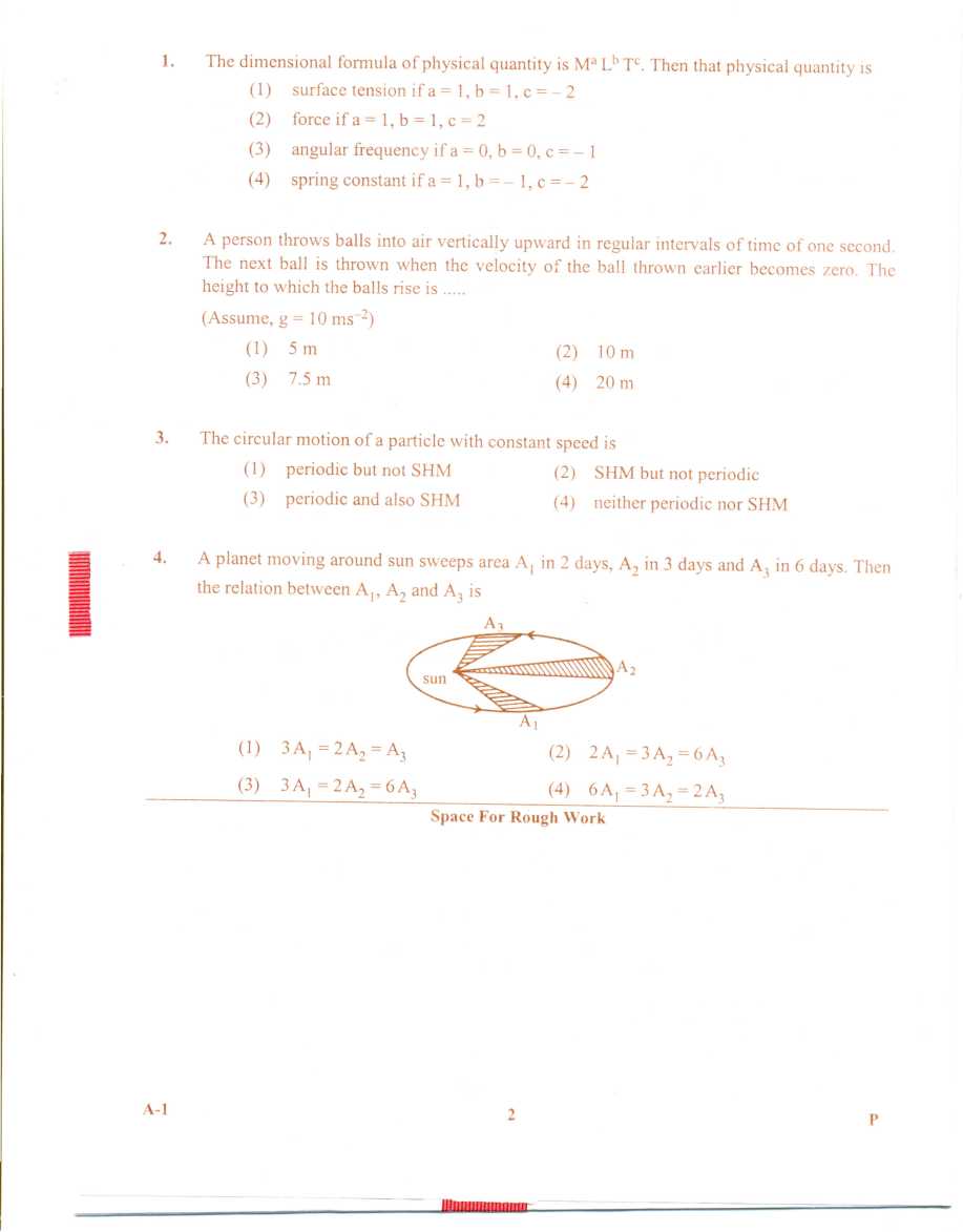 central-university-of-kerala-model-questions-2022-2023-eduvark