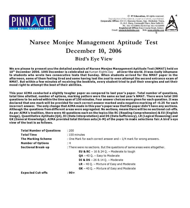 Narsee Monjee Management Aptitude Test