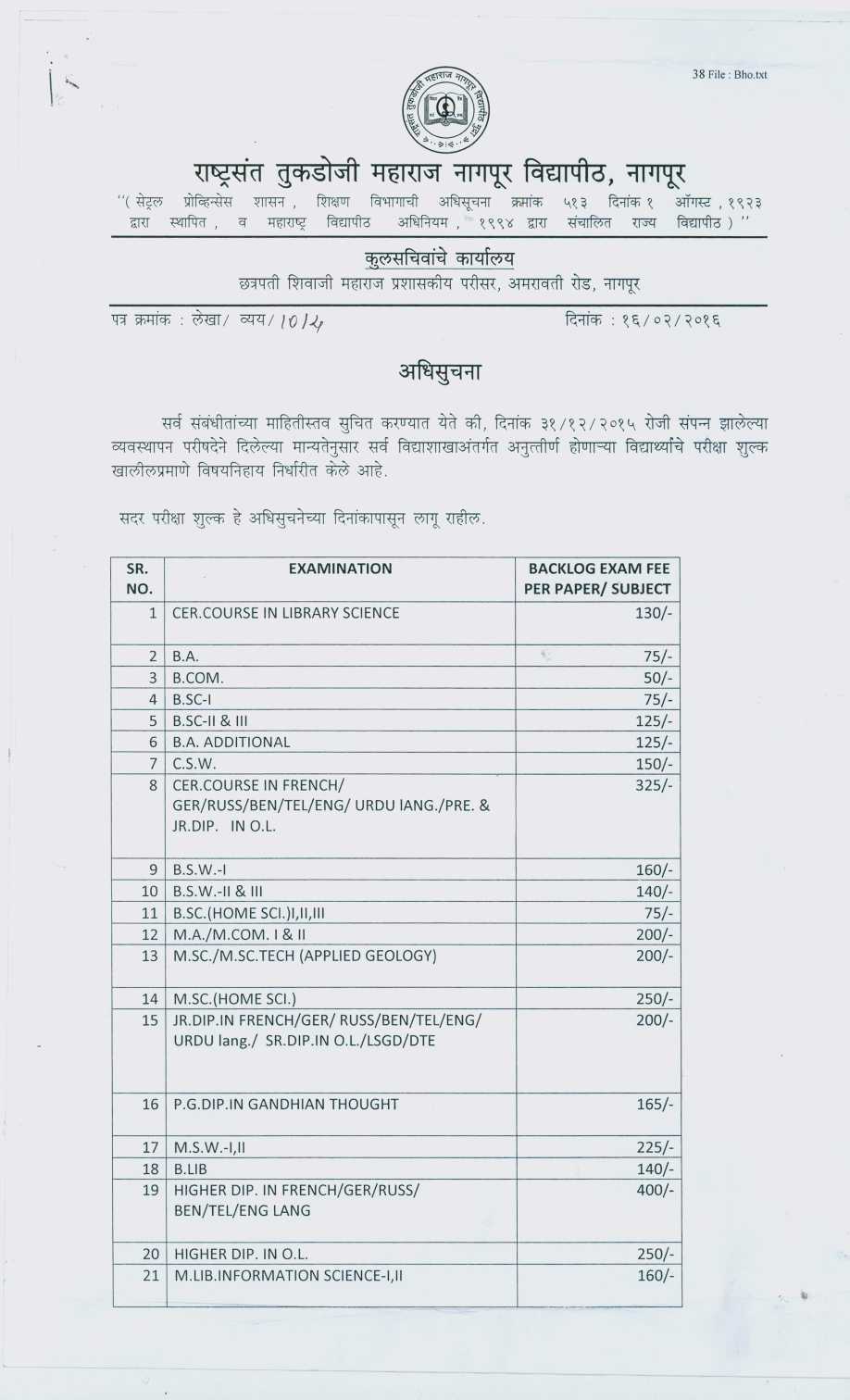 phd fees in nagpur university