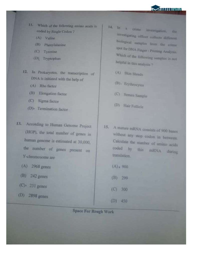 B.Ed CET Question papers in Karnataka 2023 2024 EduVark