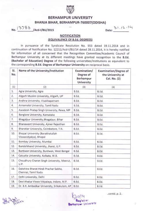 Berhampur University Distance Education Admission? | Courses
