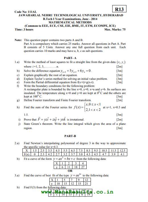 JNTU Hyderabad Previous Question Papers for ECE 2023 2024 EduVark