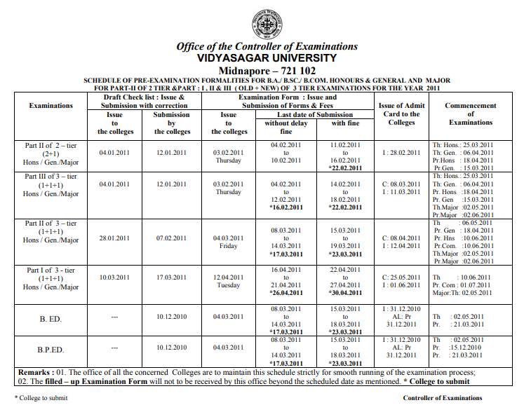 Vidyasagar University Exam Dates - 2022 2023 EduVark