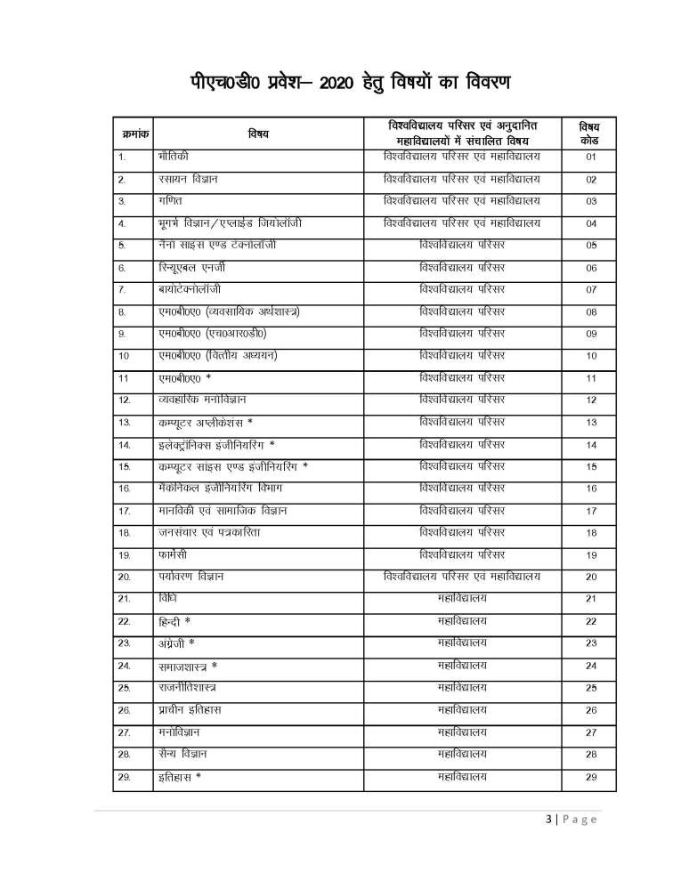 purvanchal university phd form 2023