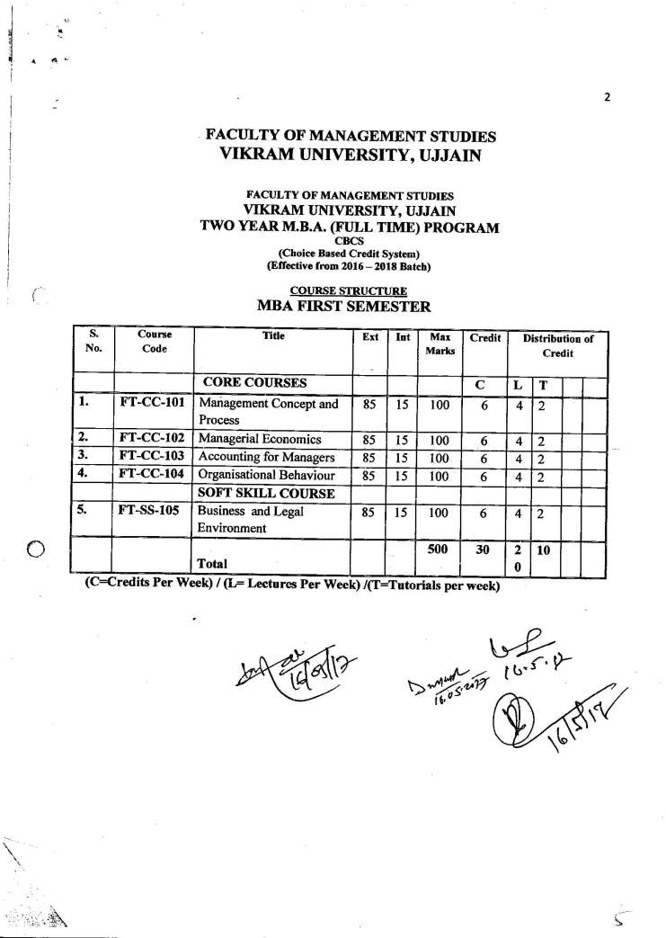 vikram university assignment front page